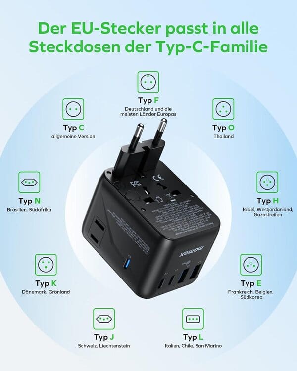 MOMAX Reiseadapter UA22 GaN 70W