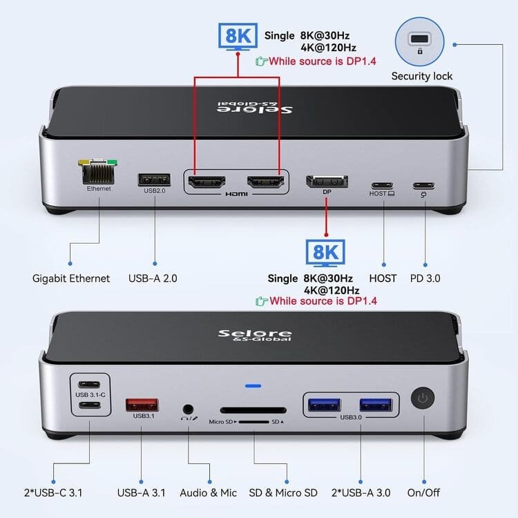 Selore&S Docking Station SEDK-1401-C 8K