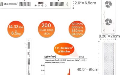 Bestqool Rotes Lichttherapie-Gerät
