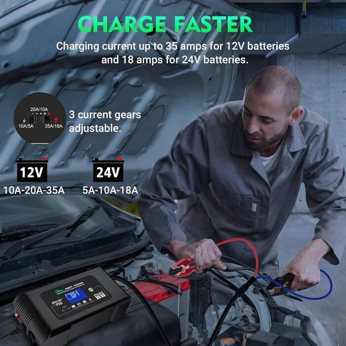 Haisito Autobatterie-Ladegerät P35 35A