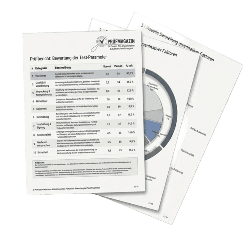 Test report showing individual values for each parameter